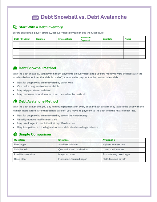 Emergency Fund & Debt Payoff Workbook
